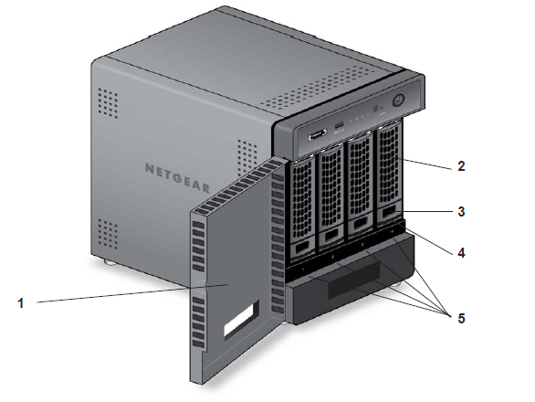 NAS NETGEAR ReadyNAS 314 4ベイ RN31400 NETGEAR READY NAS 314, RN31400, 4-BAY | eBay
